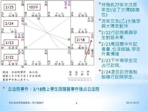 觸機法